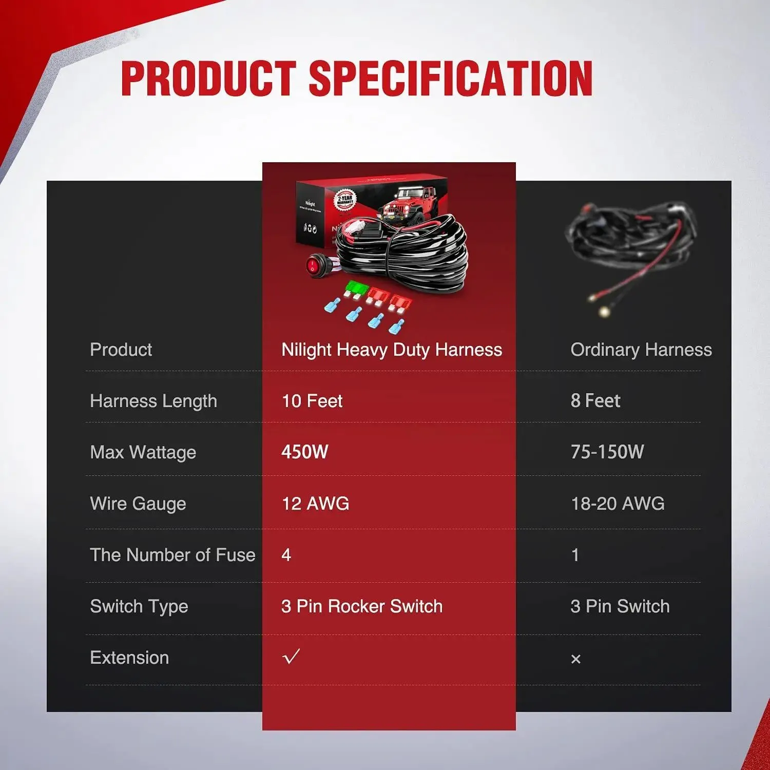 12AWG Wire Harness Kit 2 Leads W/ 12V 3Pin Switch | 3 Fuses | 4 Spade Connectors